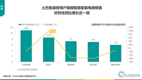 2017年第三季度中國移動(dòng)互聯(lián)網(wǎng)行業(yè)發(fā)展分析報(bào)告
