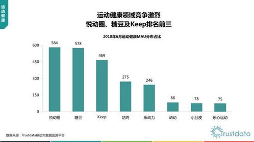 2018年上半年中國移動(dòng)互聯(lián)網(wǎng)行業(yè)分析發(fā)展報(bào)告