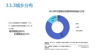 2013年中國移動(dòng)互聯(lián)網(wǎng)發(fā)展報(bào)告 研發(fā)與維護(hù)趨勢分析