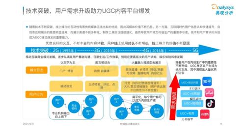 2021年移動(dòng)互聯(lián)網(wǎng)發(fā)展洞察 研發(fā)與維護(hù)的新趨勢