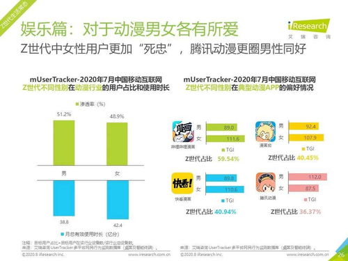 2020年7月中國移動互聯網流量報告 研發與維護視角下的市場動態與挑戰