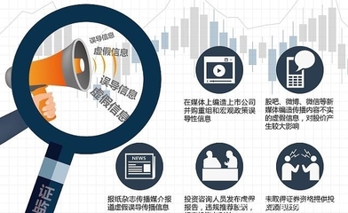 大數(shù)據(jù)殺熟與50萬罰款的博弈 網(wǎng)絡文化經(jīng)營監(jiān)管之路